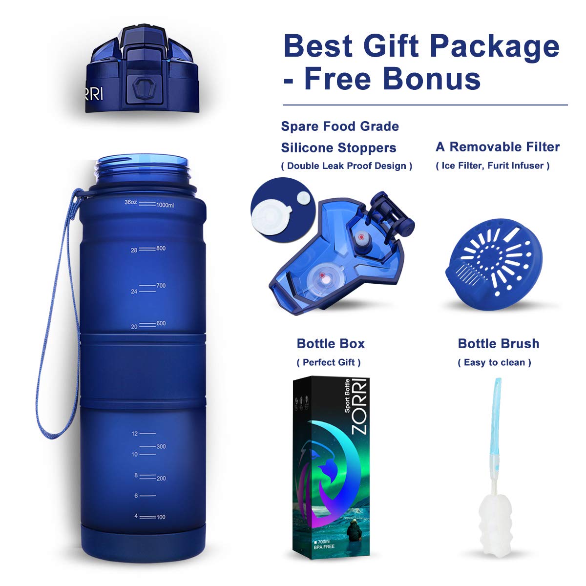 Sports Water Bottle Leak Proof (32 Ounces / Dark Blue)