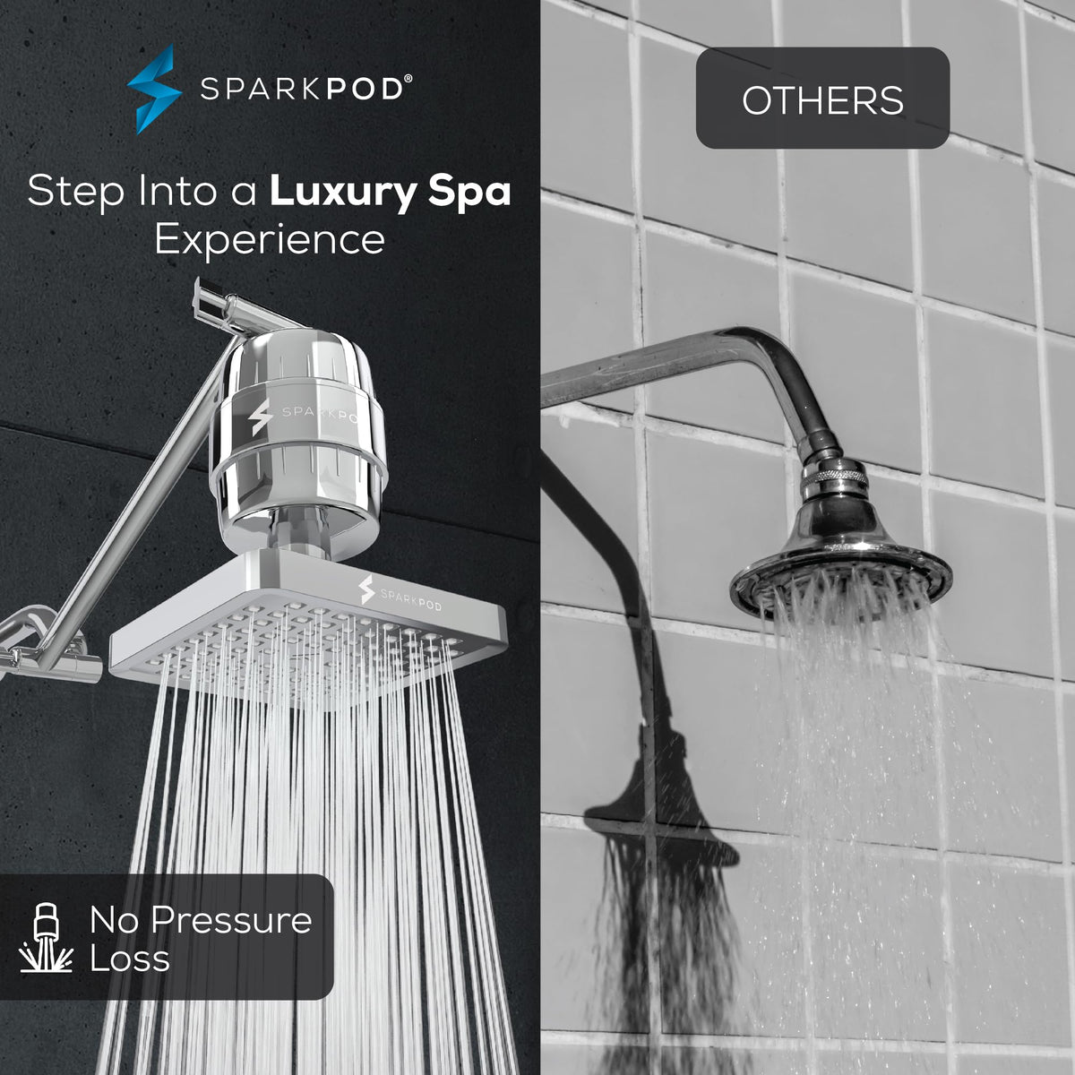6" High Pressure Rain Shower Head with 23 Stage Filter Capsule & 11 Inch Adjustable Shower Arm Extension (1. Luxury Polished Chrome, Square)