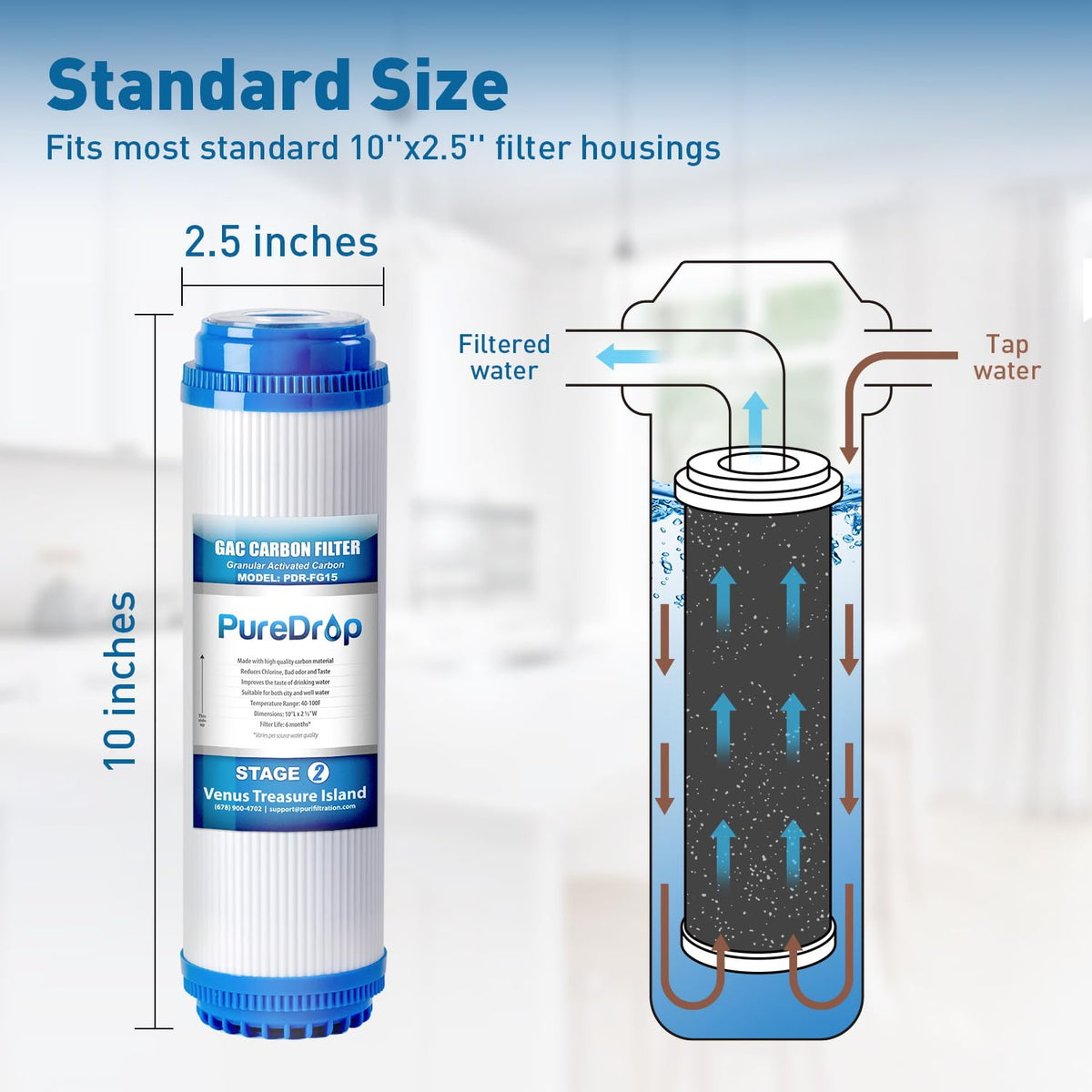 PDR-F9K 1-Year Reverse Osmosis Water Filter Replacement Set for 6-Stage Under-Sink Water Filtration Systems with Alkaline Mineral Filter (1-Year Replacement Filter w/AK)