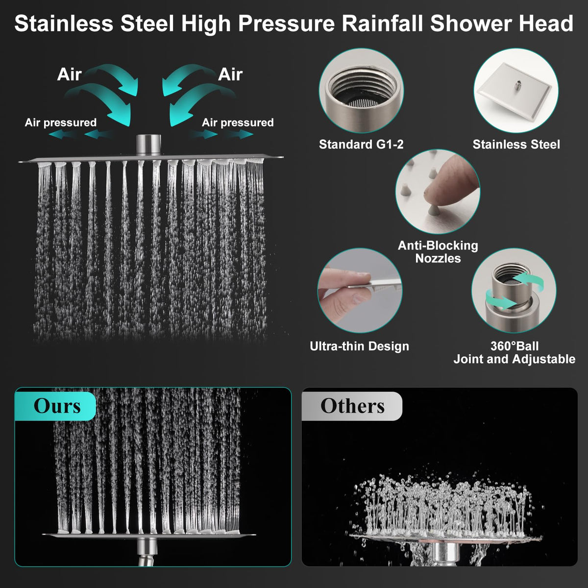 All Metal 10 Inch Rain Shower Head with Handheld Spray Combo (Brushed Nickel / 10 Inch)