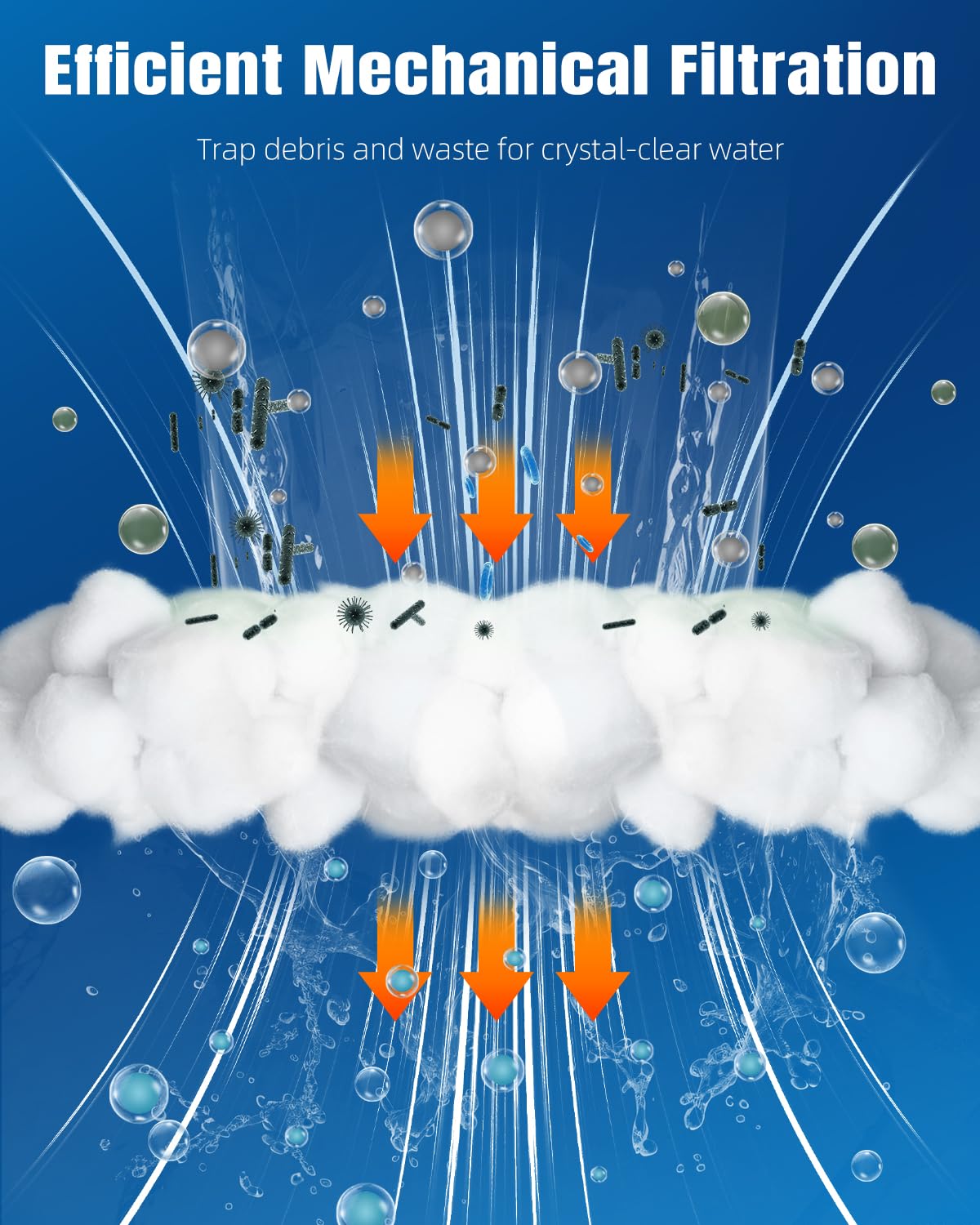 Filter Floss for Fish Tank