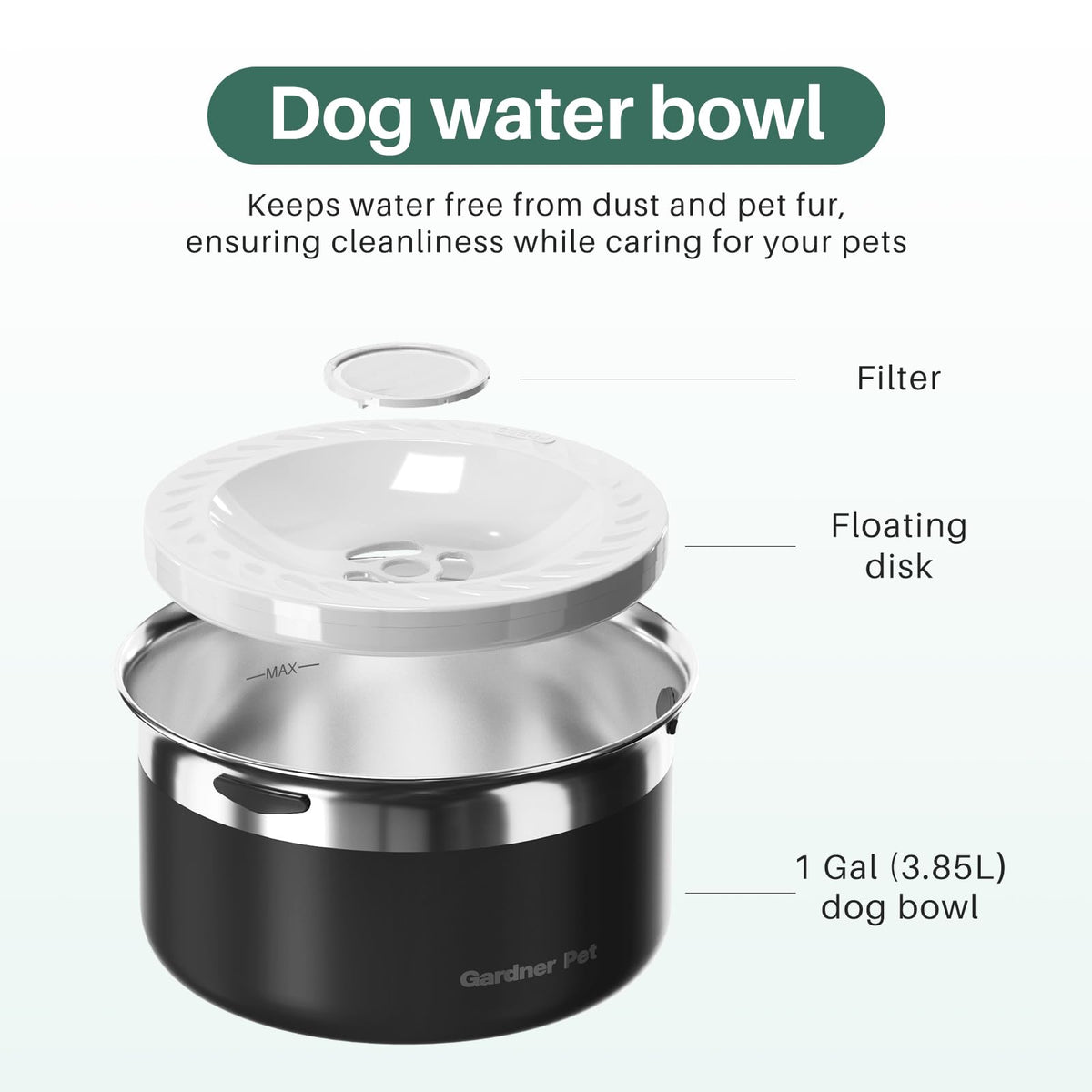 Dog Bowls 1 Gallon (Black / Large (3.85L))