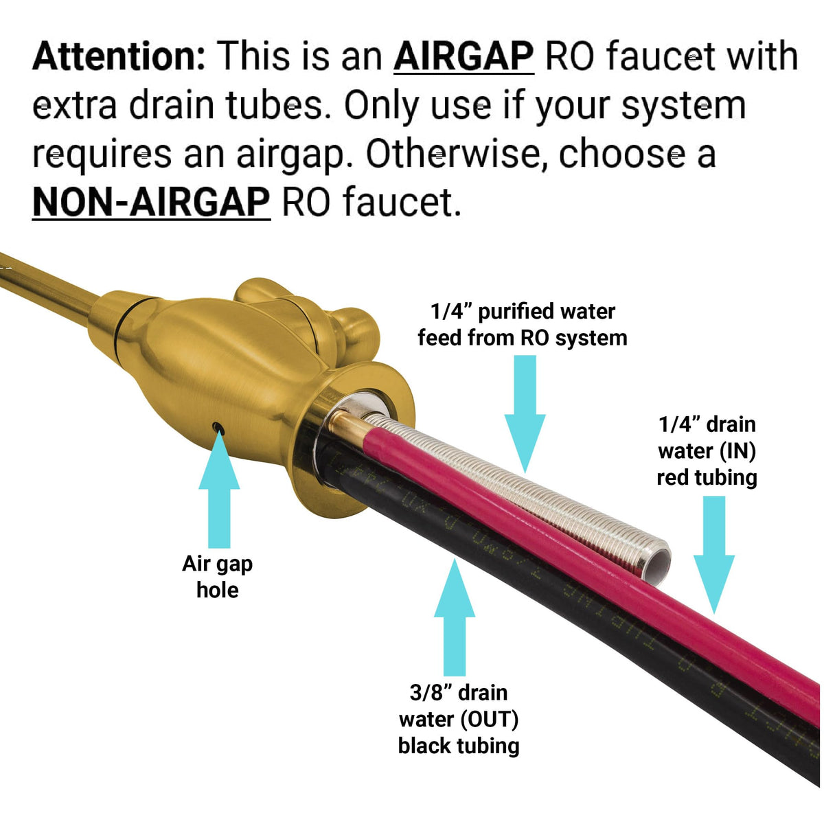 3-Line Air-Gap RO Faucet, Brushed Gold, NSF Certified (Brushed Gold)
