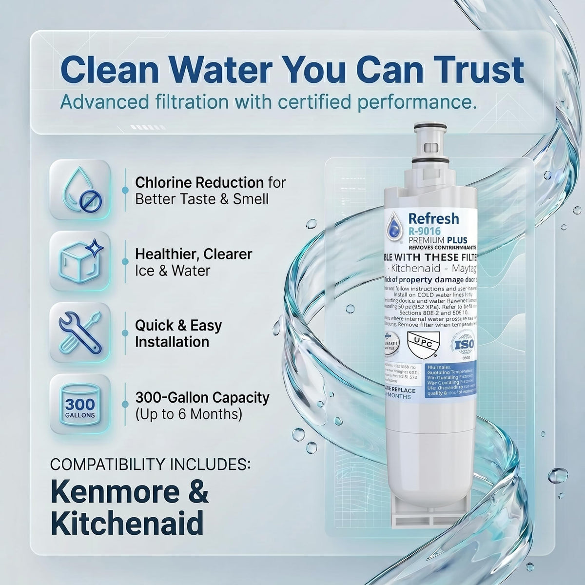 Refresh Plus NSF 53 Refrigerator Water Filter (1 Count (Pack of 1))