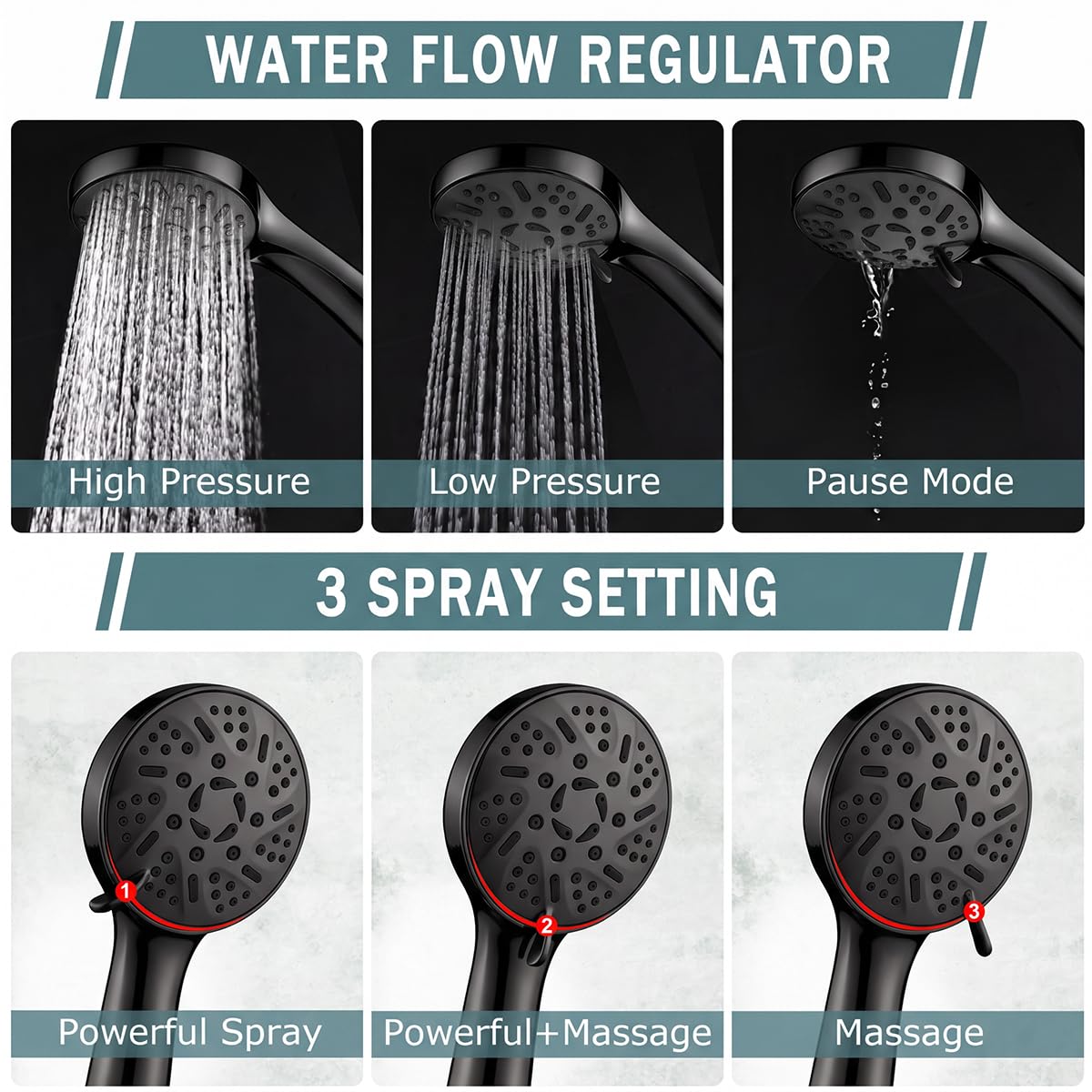 Filtered Shower Head with Handheld (Dark Black)