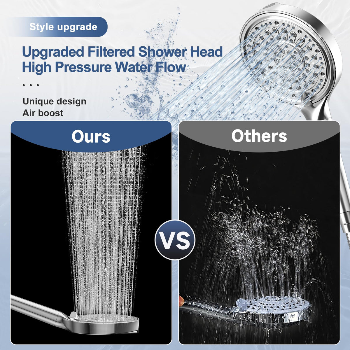6 Inch Filtered Shower Head (Chrome)