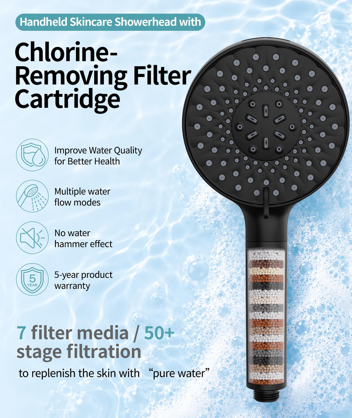 Filtered Shower Head with Handheld High Pressure 9 Spray Mode Showerhead Detachable Shower Head Water Softener Filters Beads for Hard Water Remove Chlorine 4 Filters Black (Black)