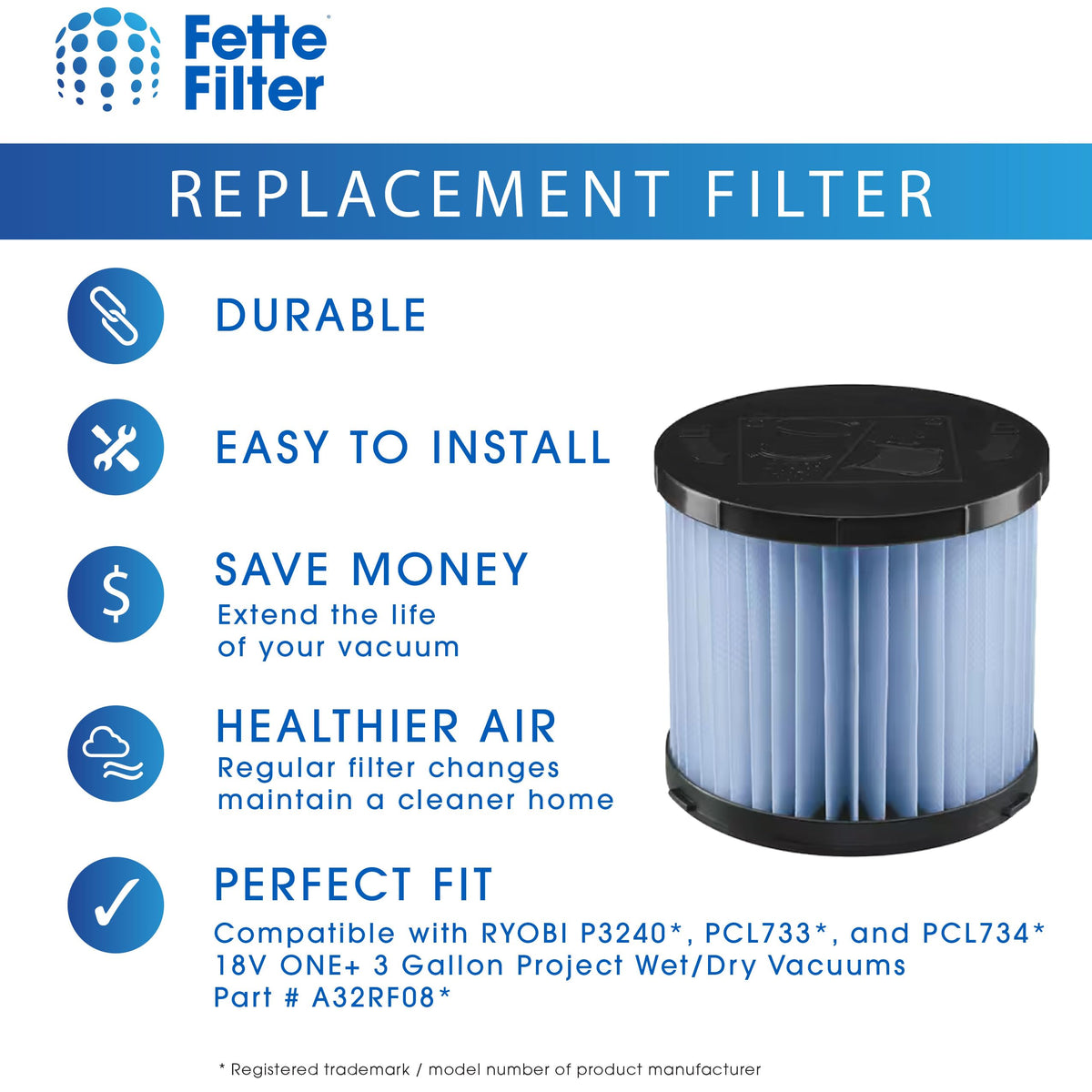 Fette Filter A32RF08 Fine Dust Replacement Filter Compatible With RYOBI 18V ONE+ P3240 (Pack of 2)