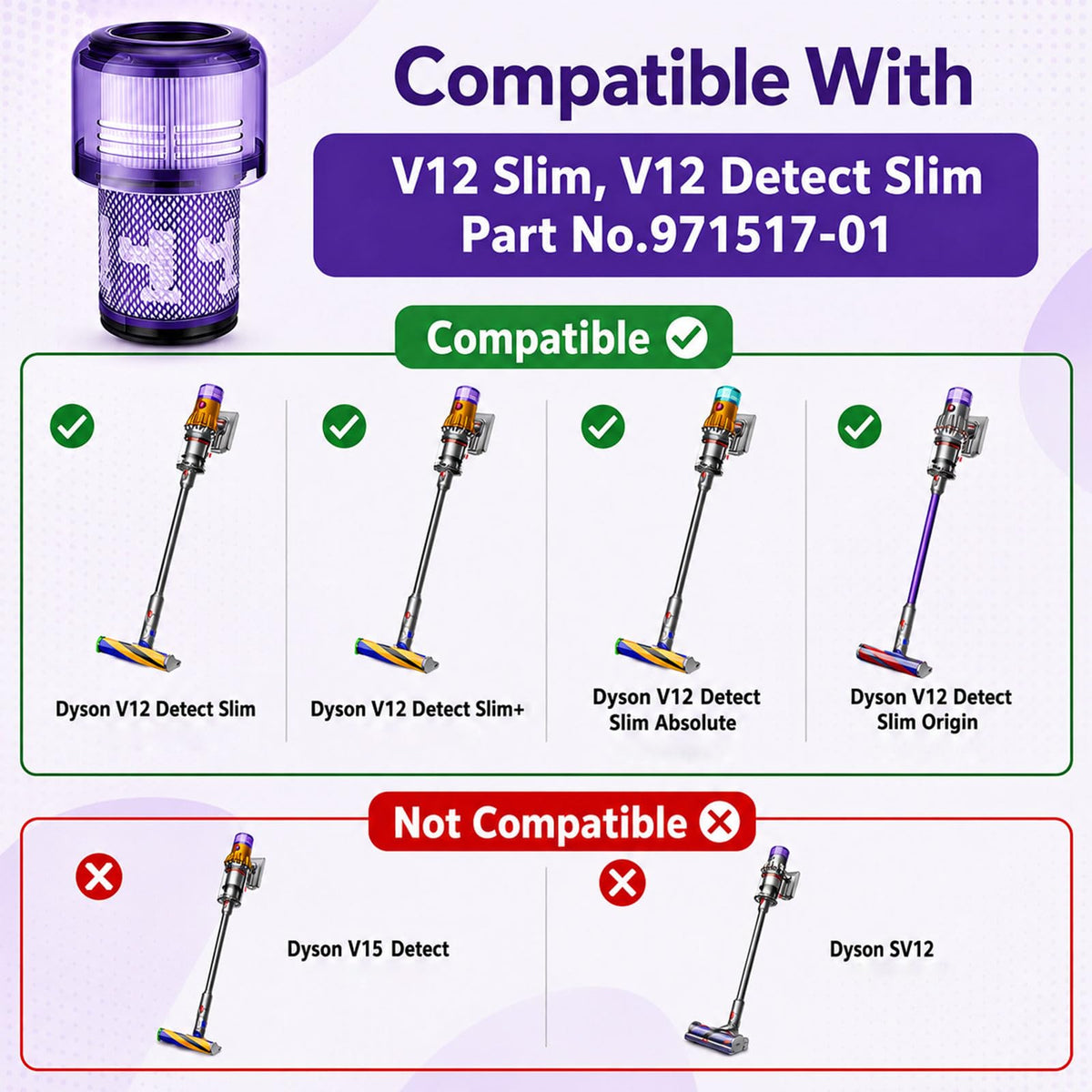 V12 Filter Replacement Fit for Dyson V12 Detect Slim Cordless Vacuum (V12 Purple / 3P)
