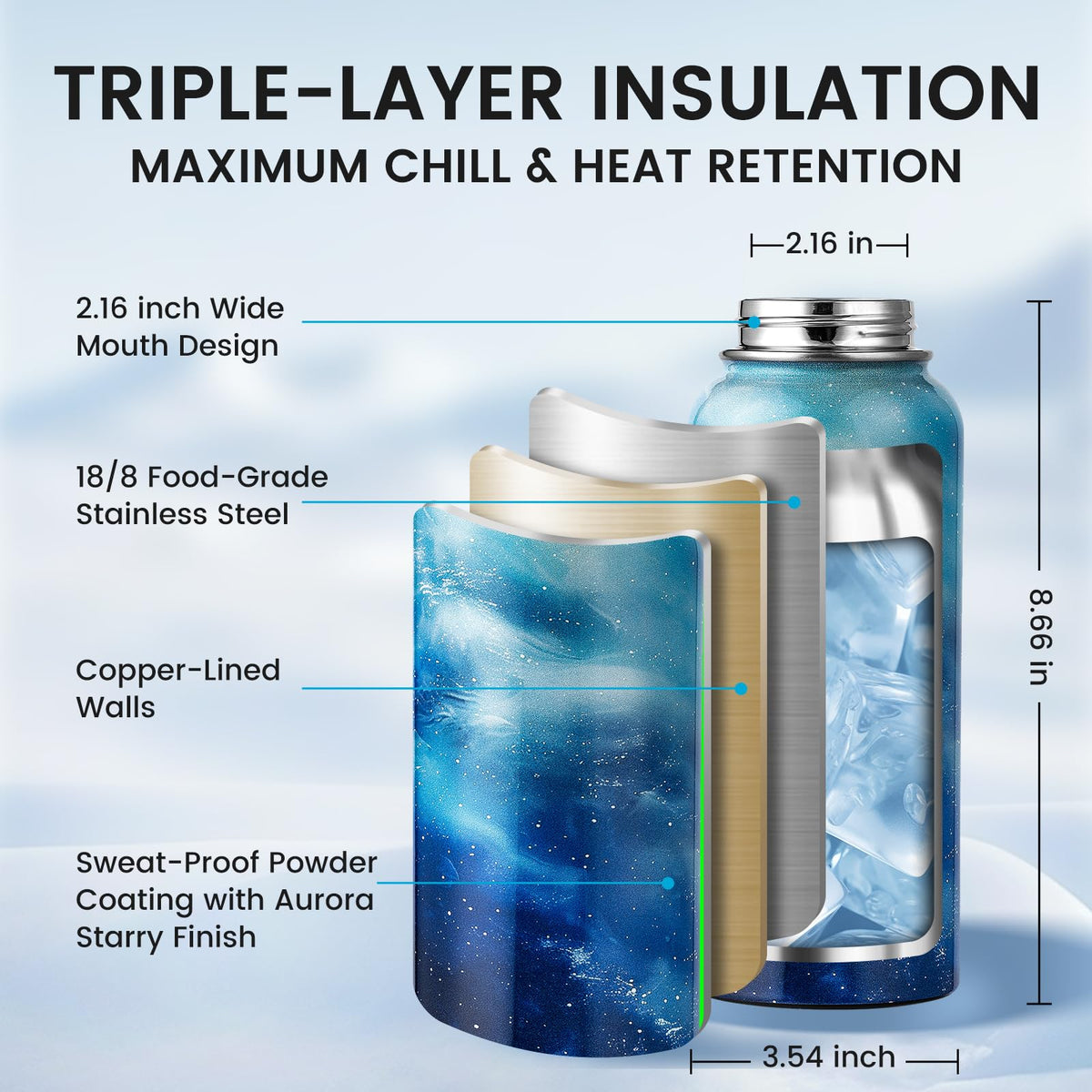 Insulated Water Bottle 32 oz (Aurora Blue / 32 Ounces)