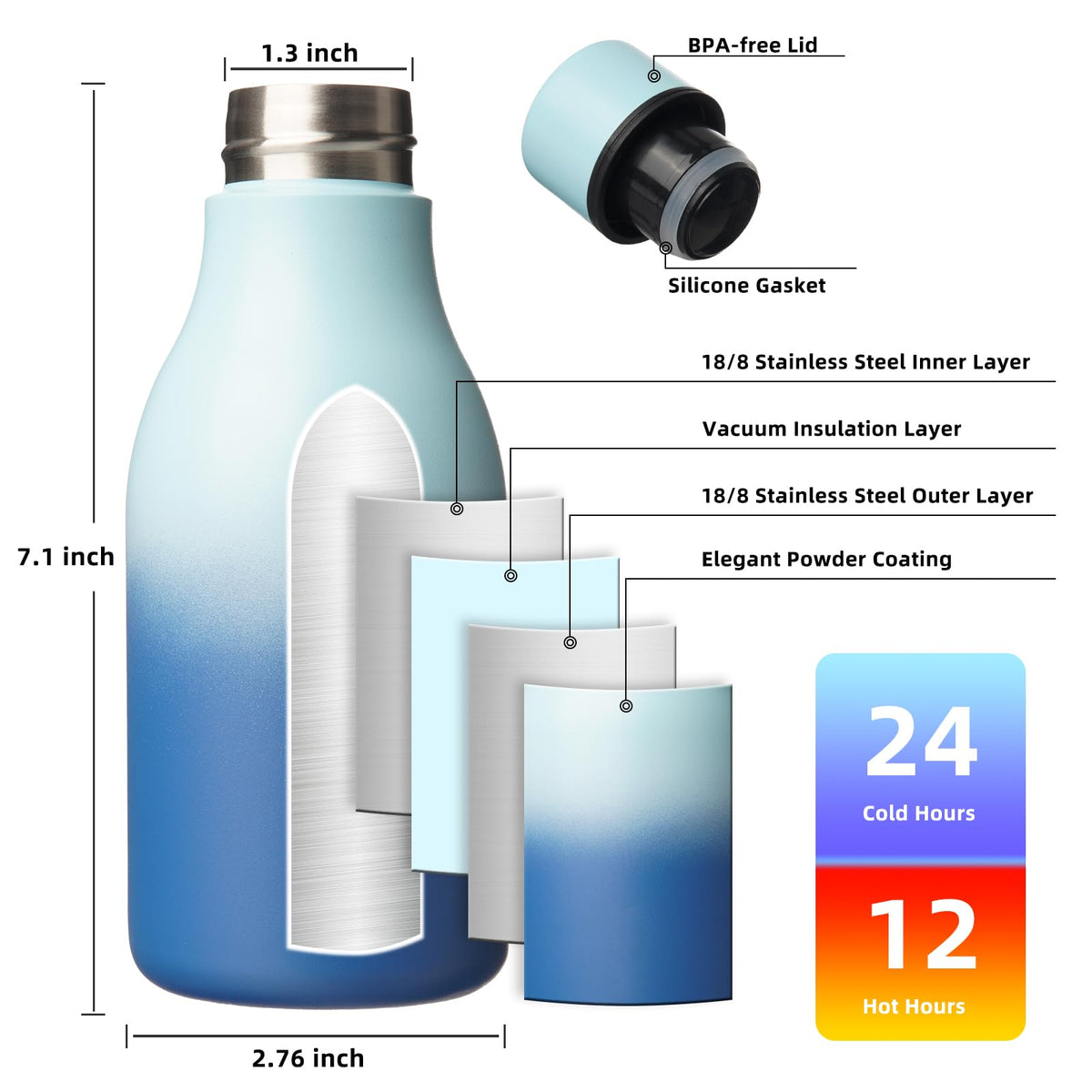 12oz Insulated Water Bottle (Sky / 12 Ounces / 12oz)