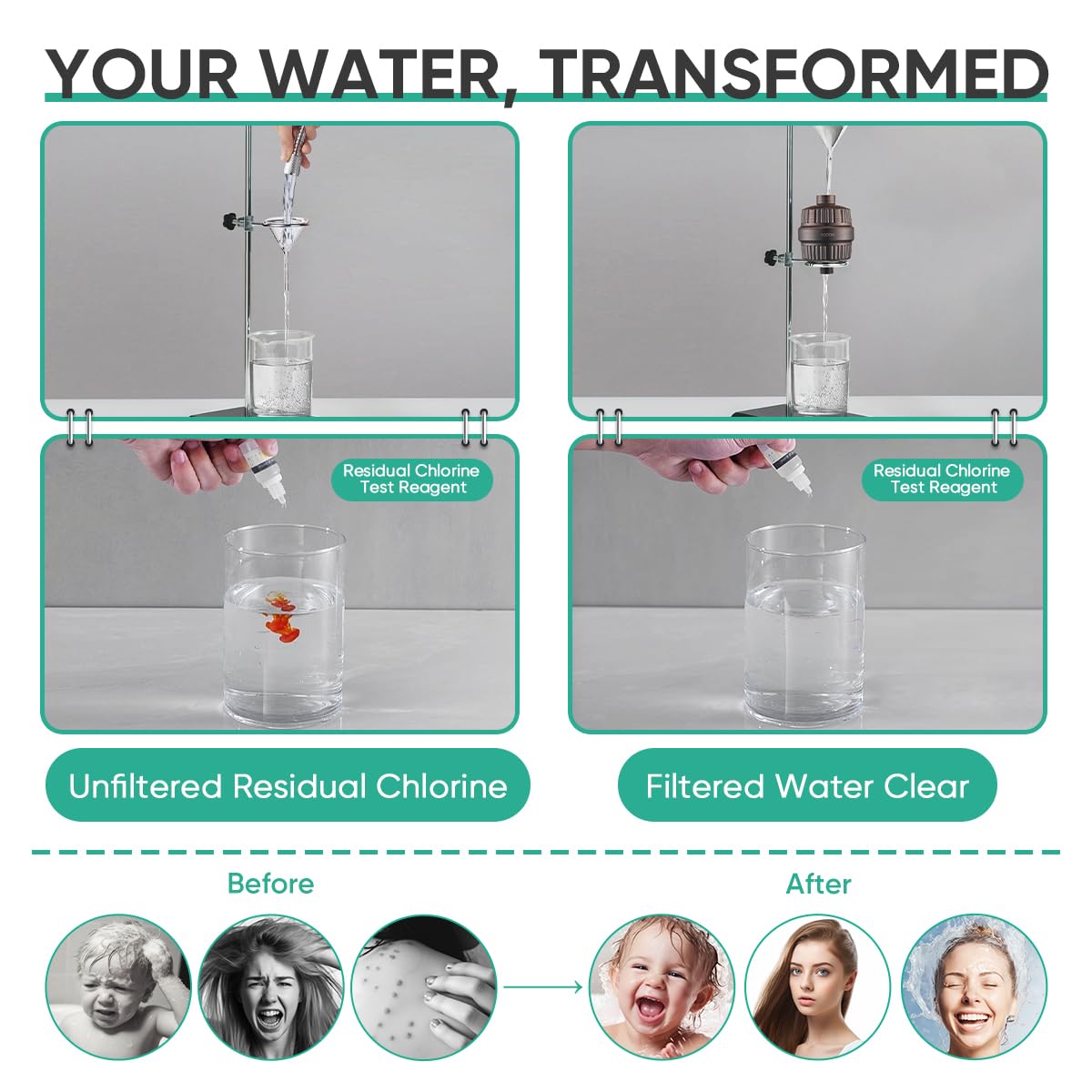 HD HEAVY DUTY High Output Shower Filter (Shower Filter / 1. Oil Rubbed Bronze X 1)