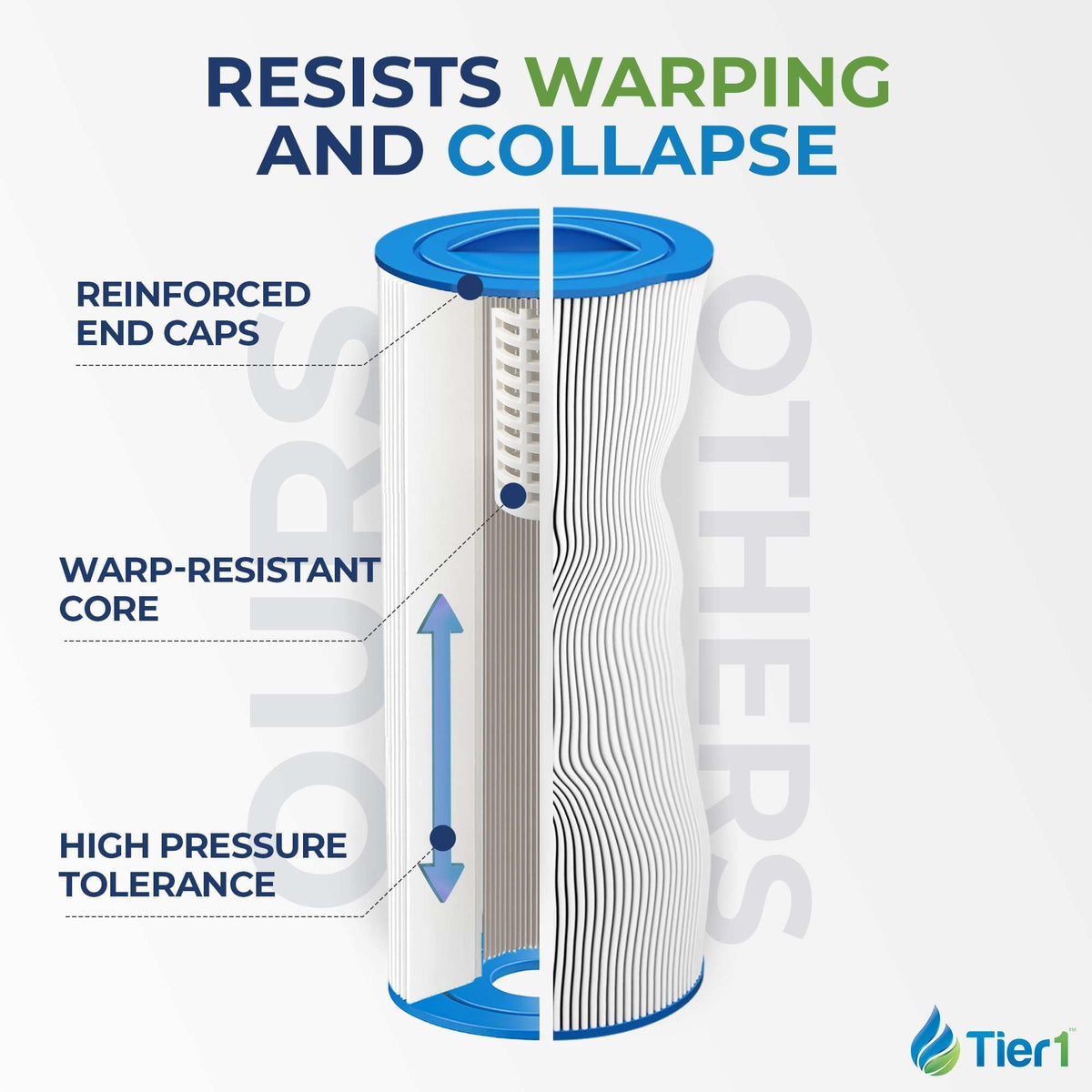 817 0050 Hot Tub Filter Replaces Unicel 6CH