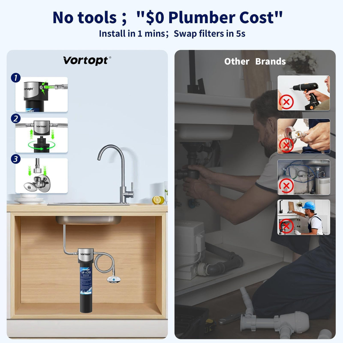 14000 Gallon Under Sink Water Filtration System (Black-Q5-UF-M)