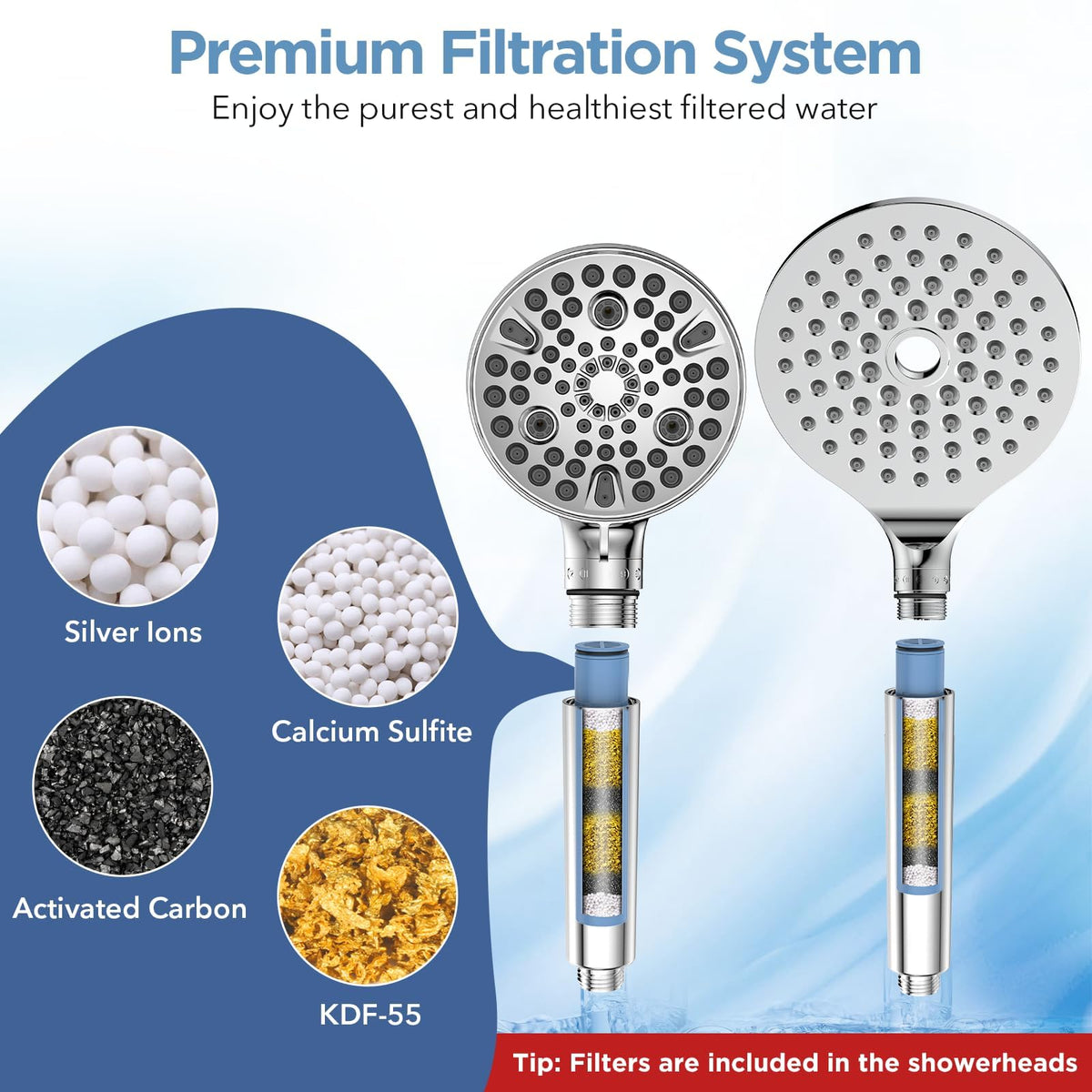 Dual Filtered Rain Shower Head Combo (Premium Chrome / 8 Inch Filtered)