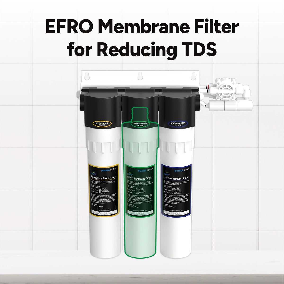PPR 1102RO RO Membrane Filter Replacement for Under Sink System