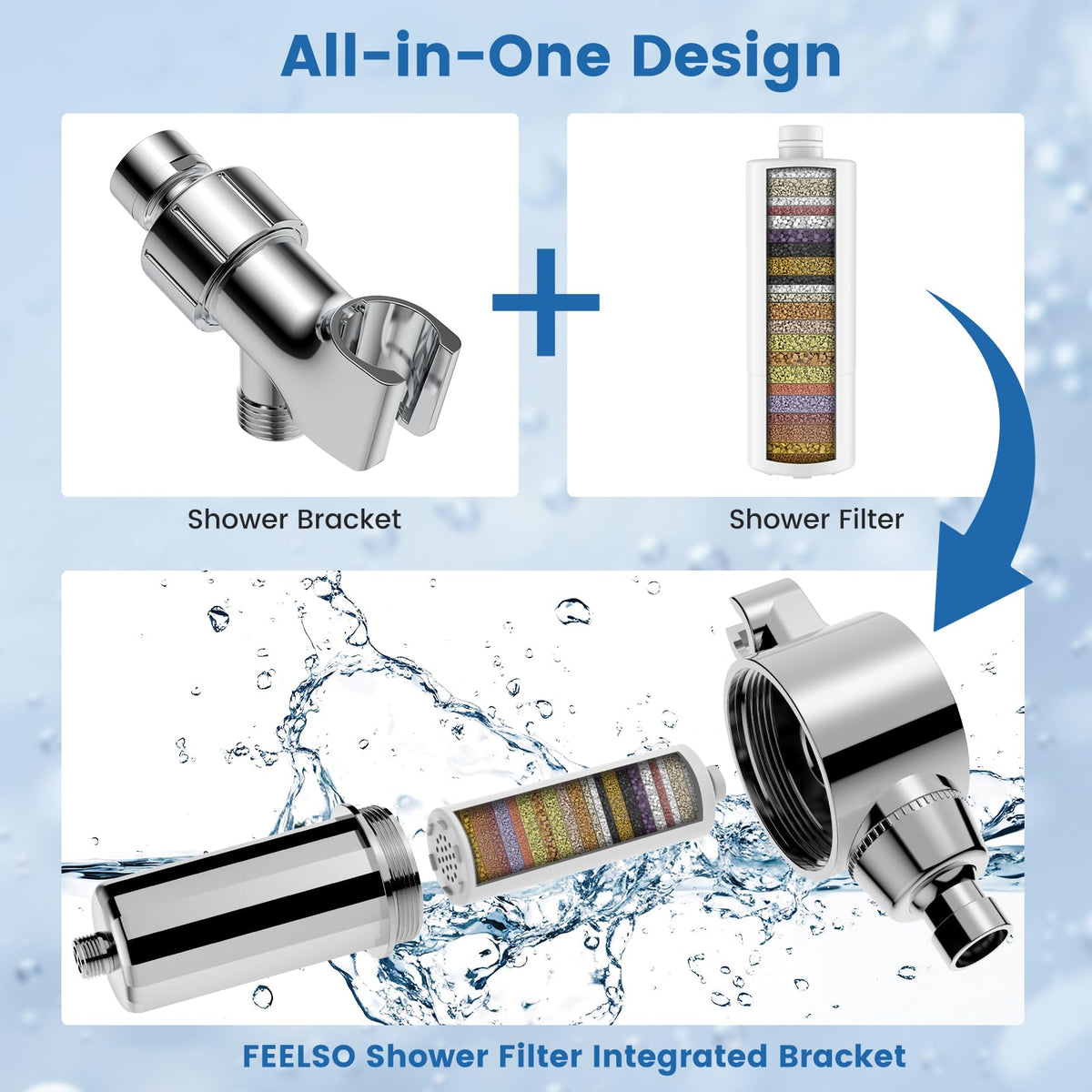 Shower Head Filter for Handheld Shower Head