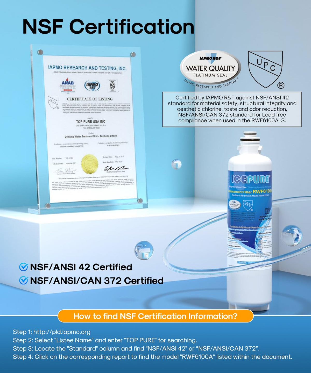 BORPLFTR50 Water Filter Replacement for Bosch 11032531 (Chlorine, Odor Removal / 3 Count (Pack of 1))