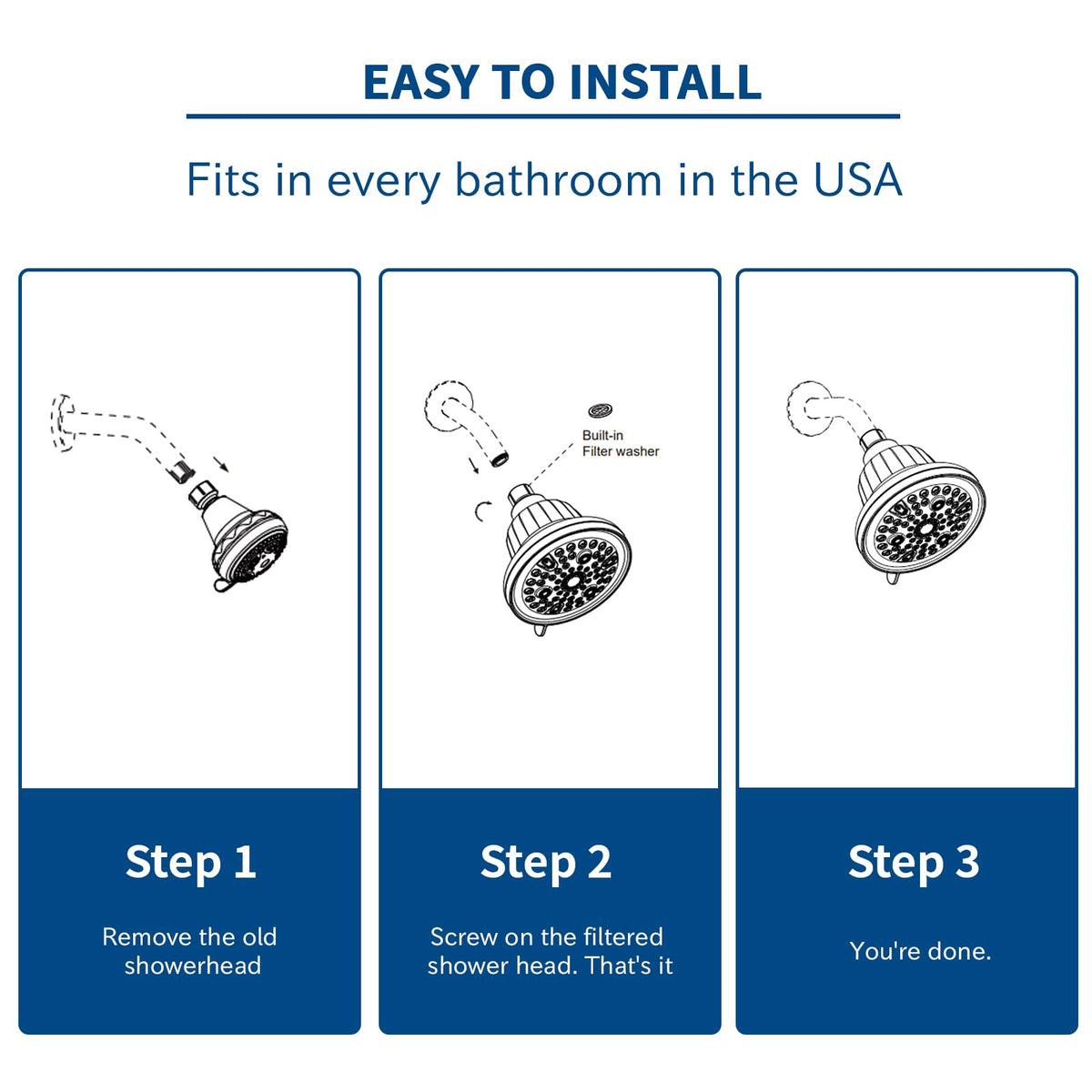 Filtered Shower Head (4.7 Inch-2.5GPM)