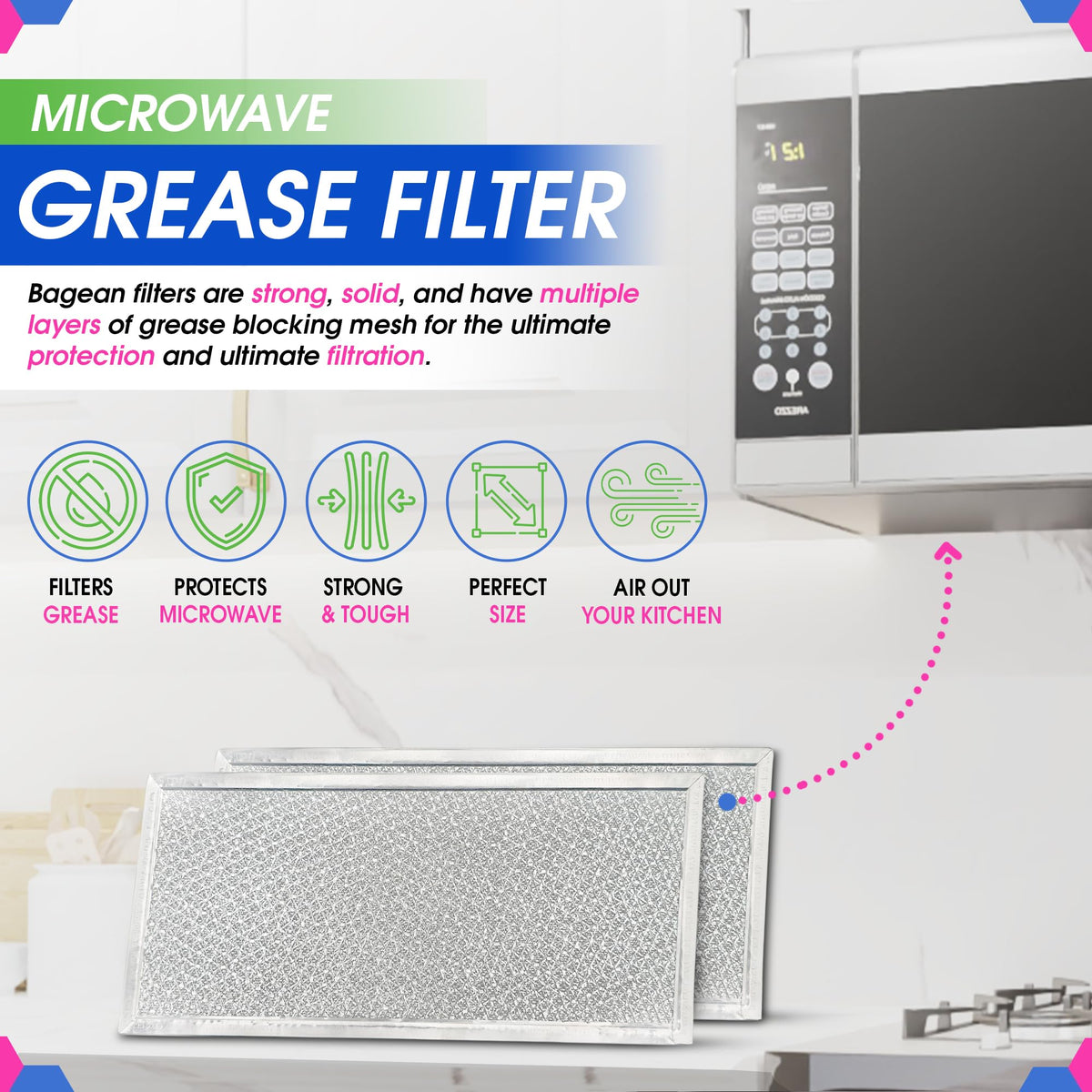 Microwave Filter 5.8"x12.9" Fits Whirlpool W10208631A Grease Filters ((2-Pack))