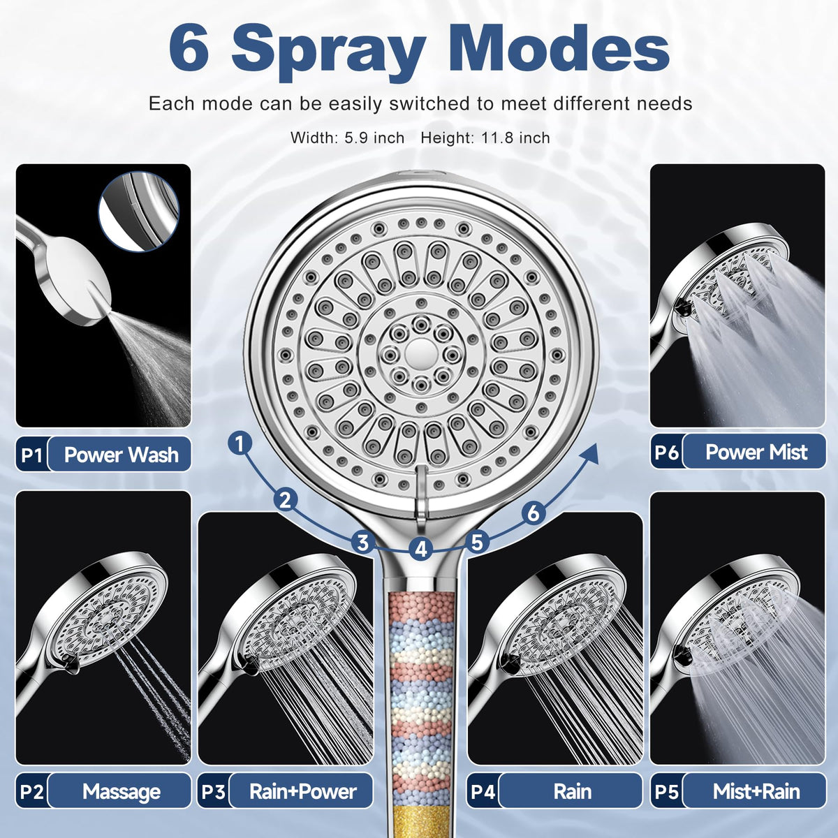 6 Inch Filtered Shower Head (Chrome)
