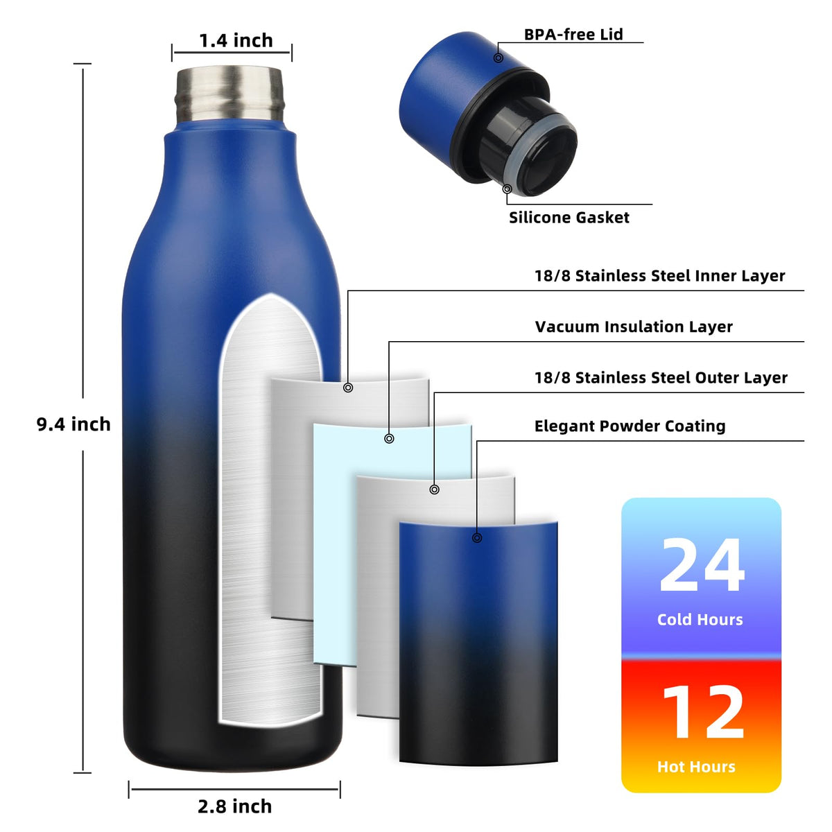 18oz Insulated Water Bottle (Blue/Black / 18 Ounces / 18oz)