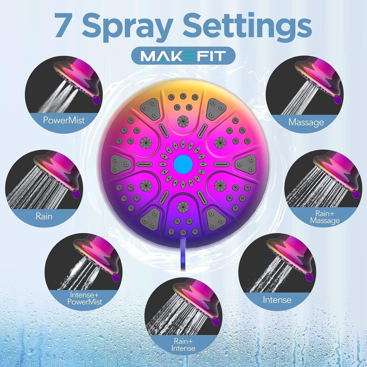 Filtered Shower Head (Radiant Rainbow)