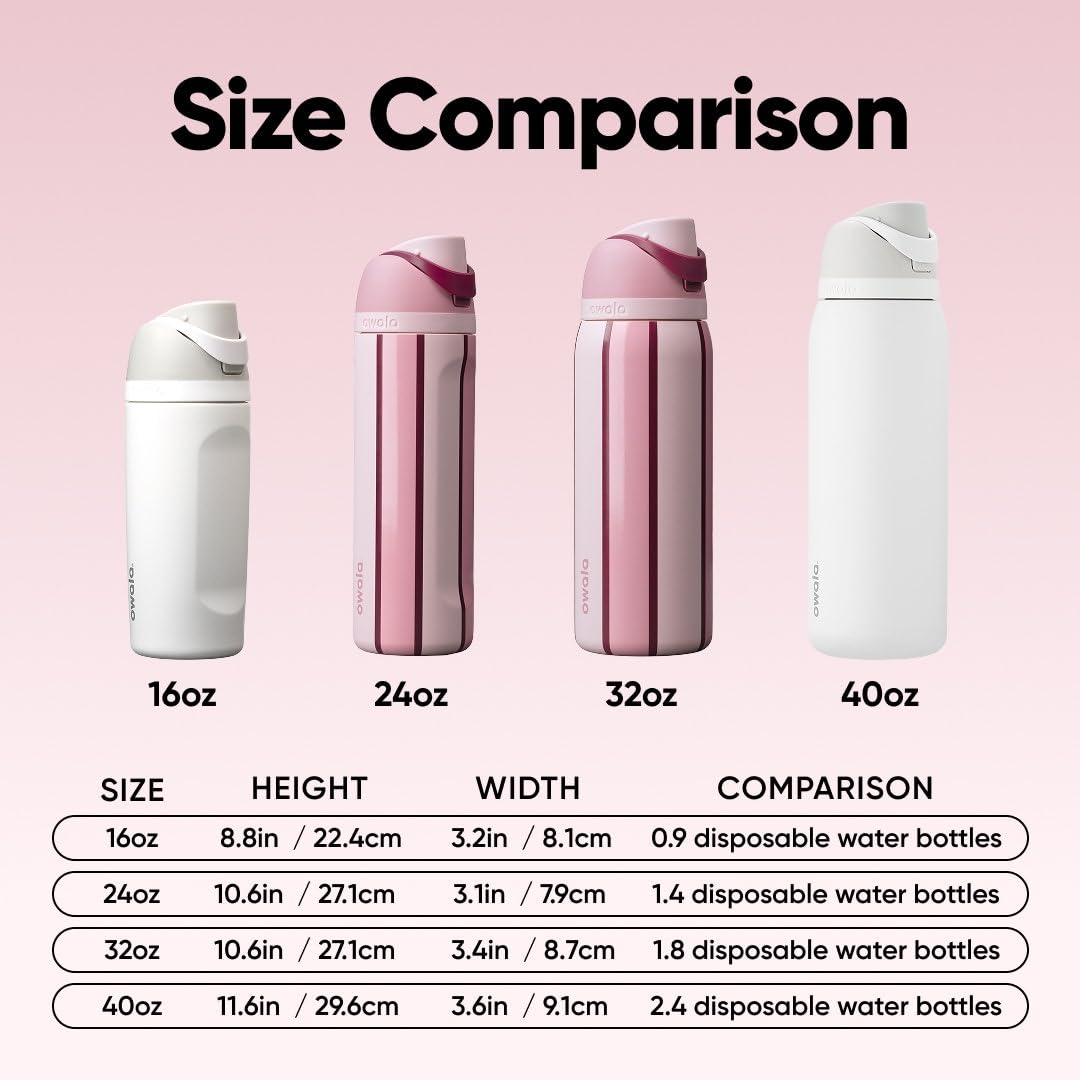 FreeSip Stainless Steel Water Bottle 32 oz Sweet Talk (Sweet Talk / 32 Ounces)