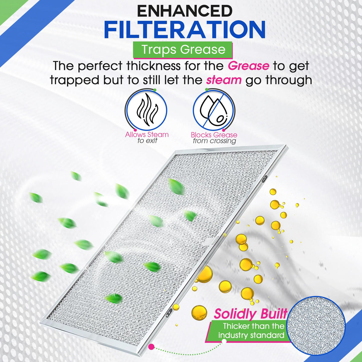 Stove Vent Filter 11.8x14.3" BPS1FA30 Fits Nutone Broan Range Hood Filter