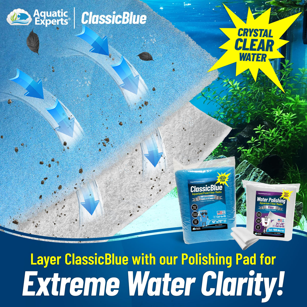 Bonded Aquarium Filter Pad (18" x 12 Feet)