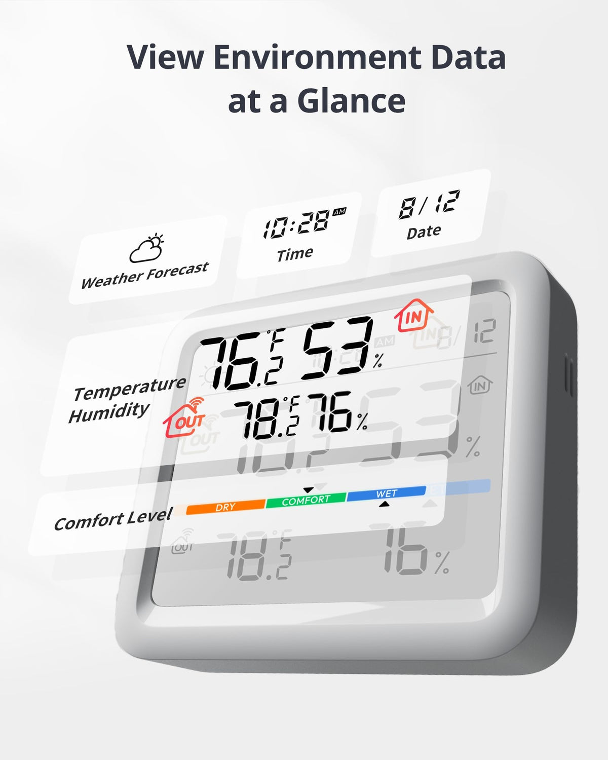 Meter Pro Digital Hygrometer & Thermometer (Meter Pro+Outdoor Meter+Hub Mini Matter)