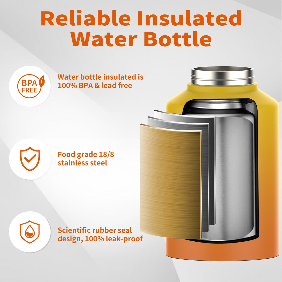 1 Gallon Water Bottle Insulated (Gradual Yellow / 128 Ounces)