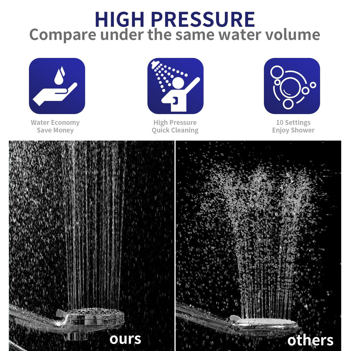 Magnetic Handheld Shower Head with Filter (Silver)