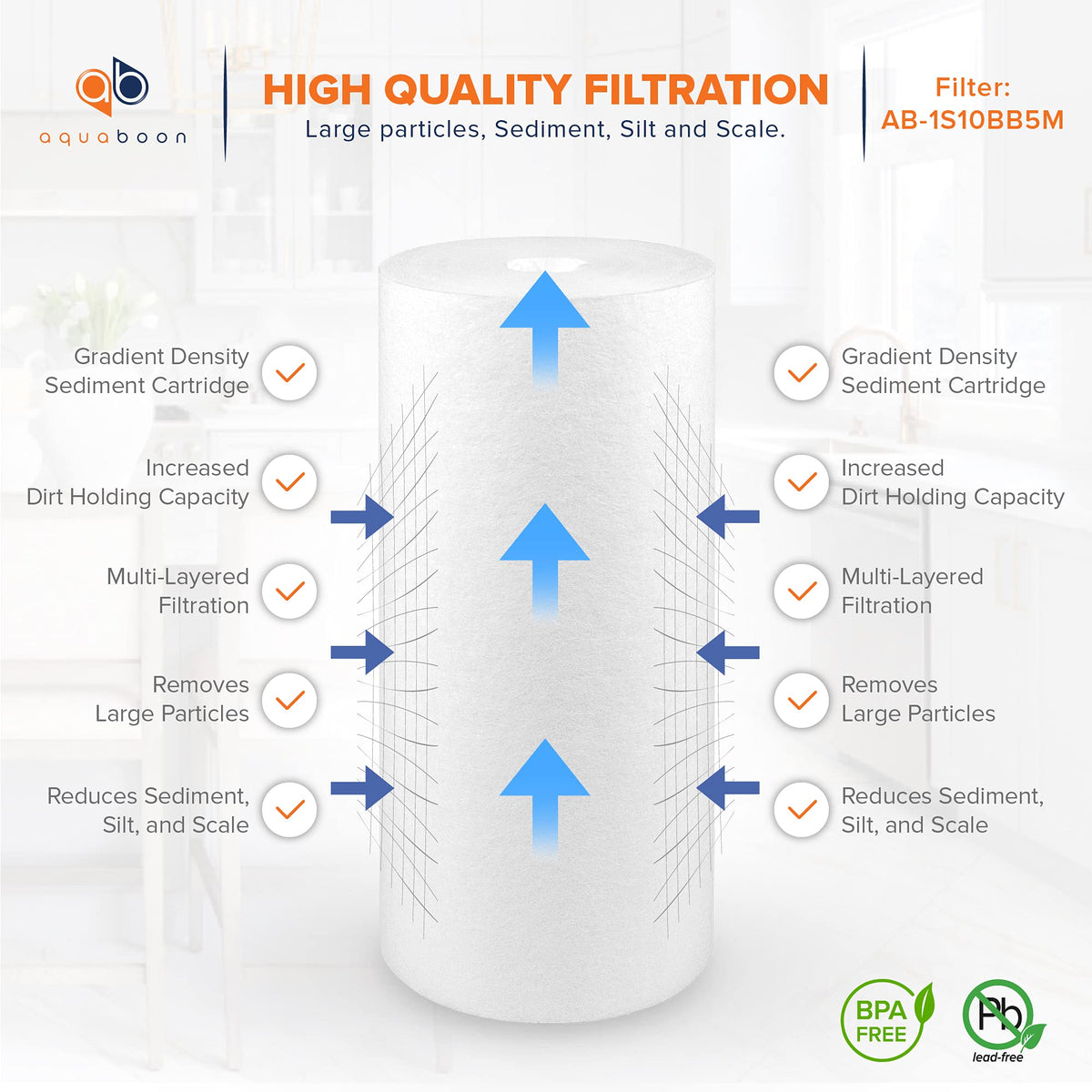 5 Micron 10 x 4.5 Sediment Water Filter Replacement
