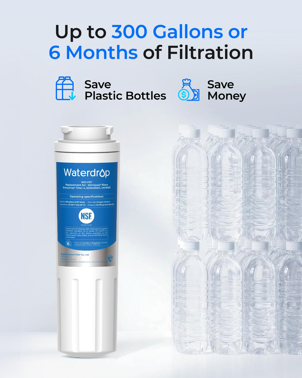 EDR4RXD1 Water Filter Replacement for EveryDrop® Filter 4