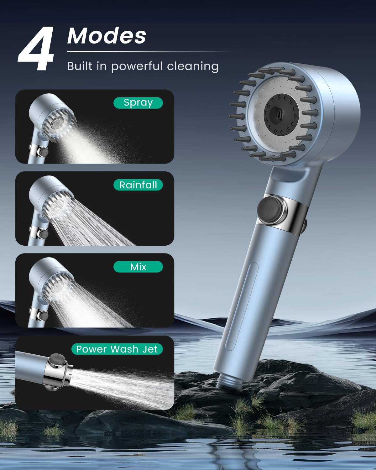 Filtered Shower Head with Handheld 4PCS Filters ShowerHead (Light blue)
