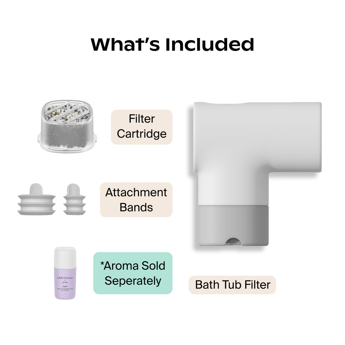 Baby Bath Tub Filter (Butter Yellow)