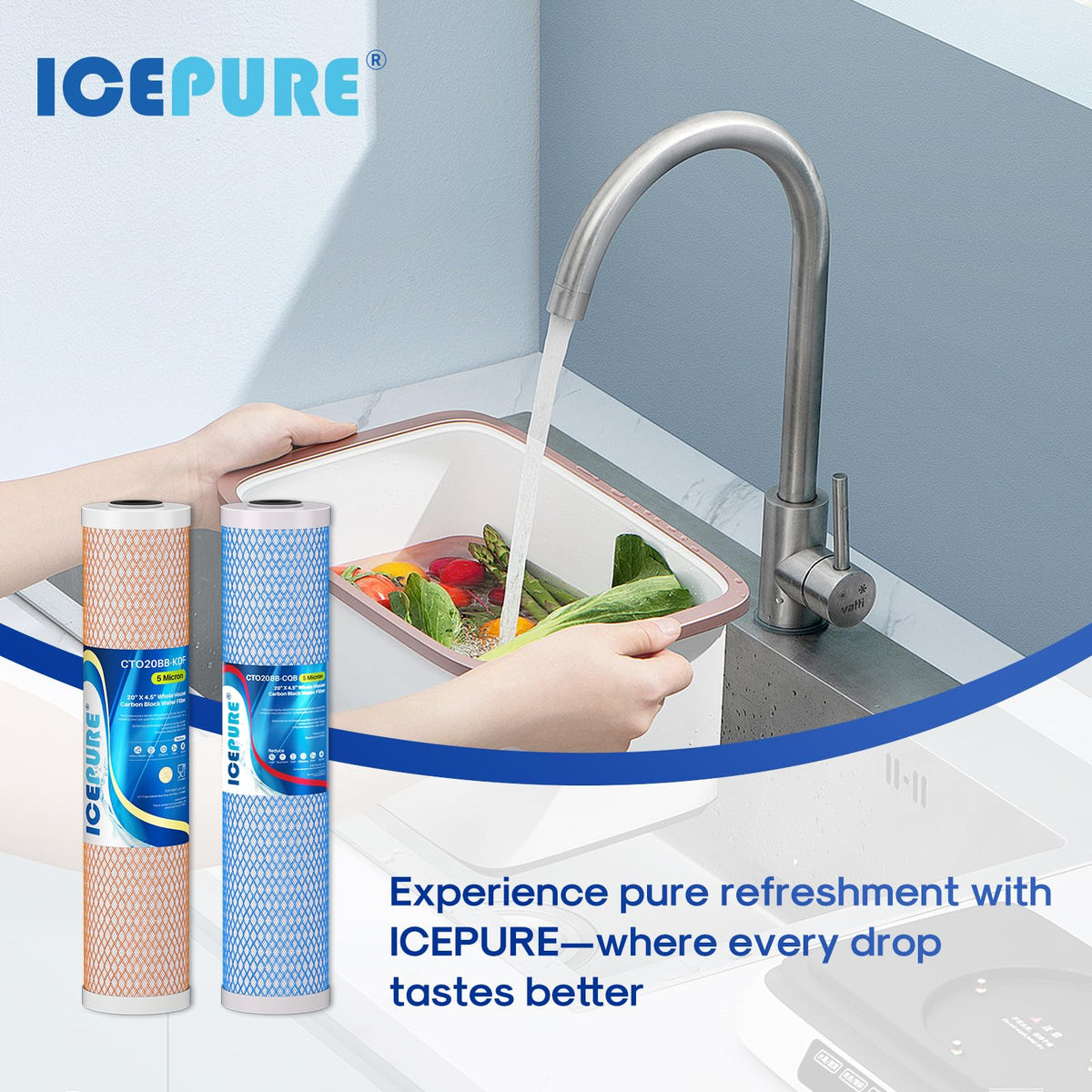 4.5"x 20" Whole House CTO Carbon Water Filter