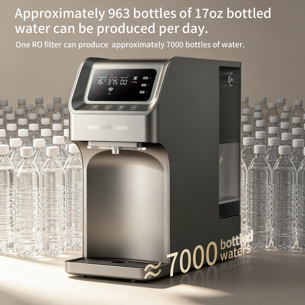 Countertop UV RO Water Filter System (Platinum Grey)
