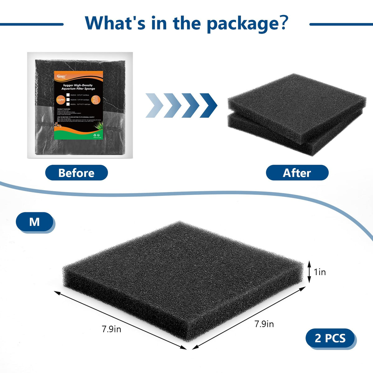 Aquarium Sponge Filter Pad (7.9*7.9*1 inch/2pcs)