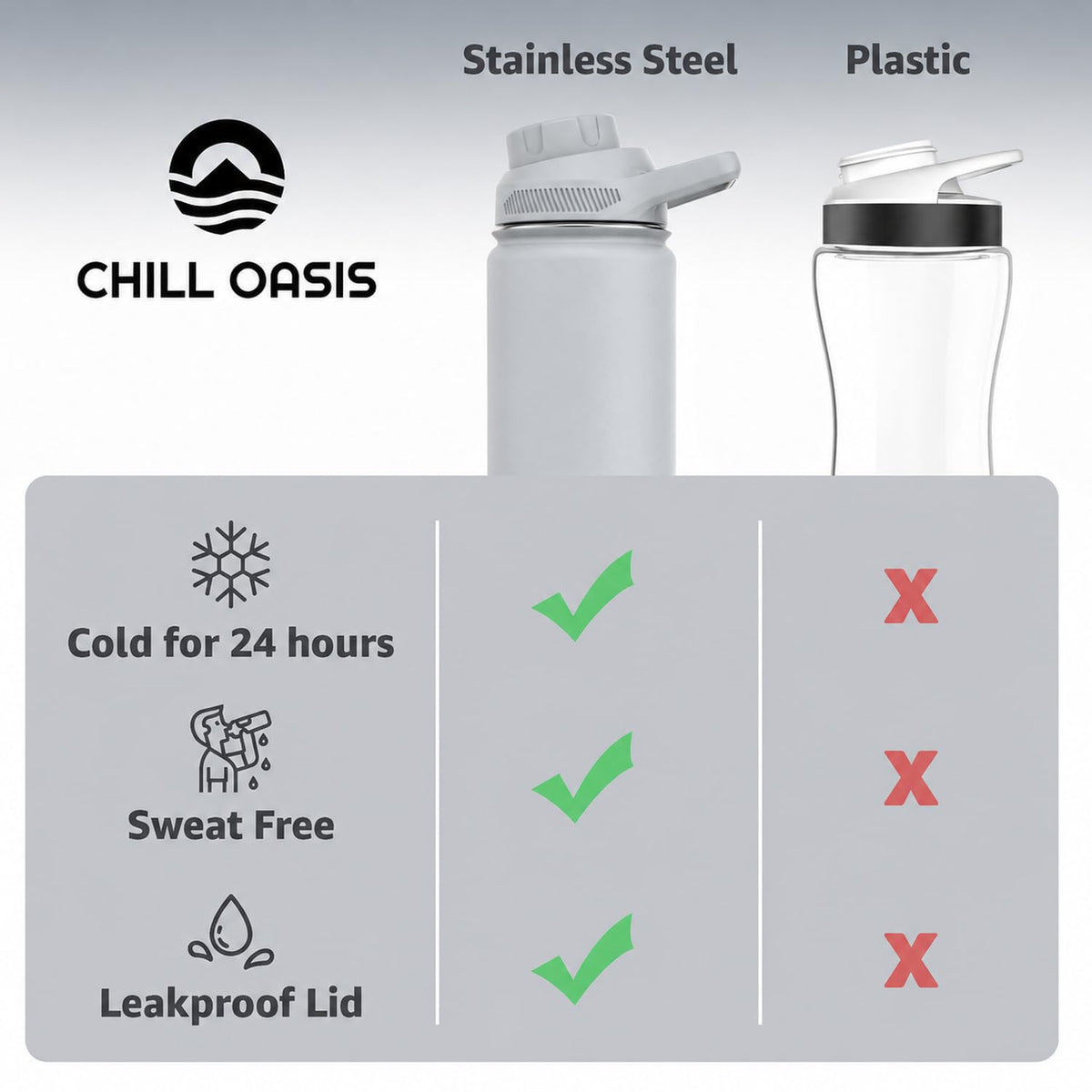 Water Bottle Compatible With Popular Flavor Cartridges (Stone / 12 Ounces)
