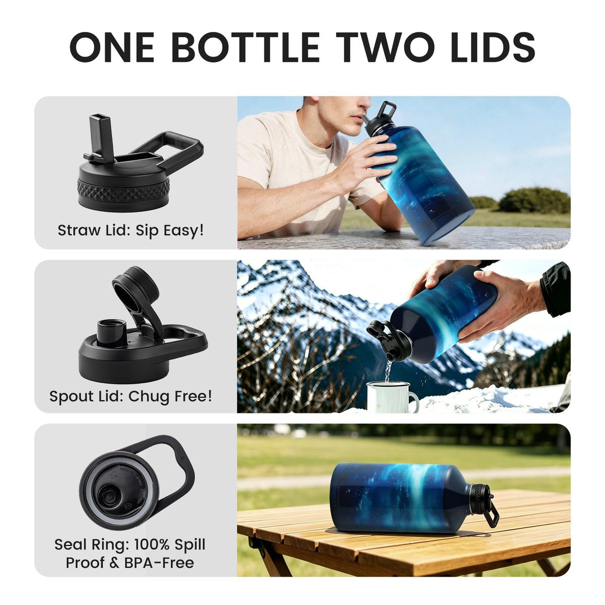 One Gallon Water Bottle Insulated 128 oz (Aurora Blue / 128 Ounces)