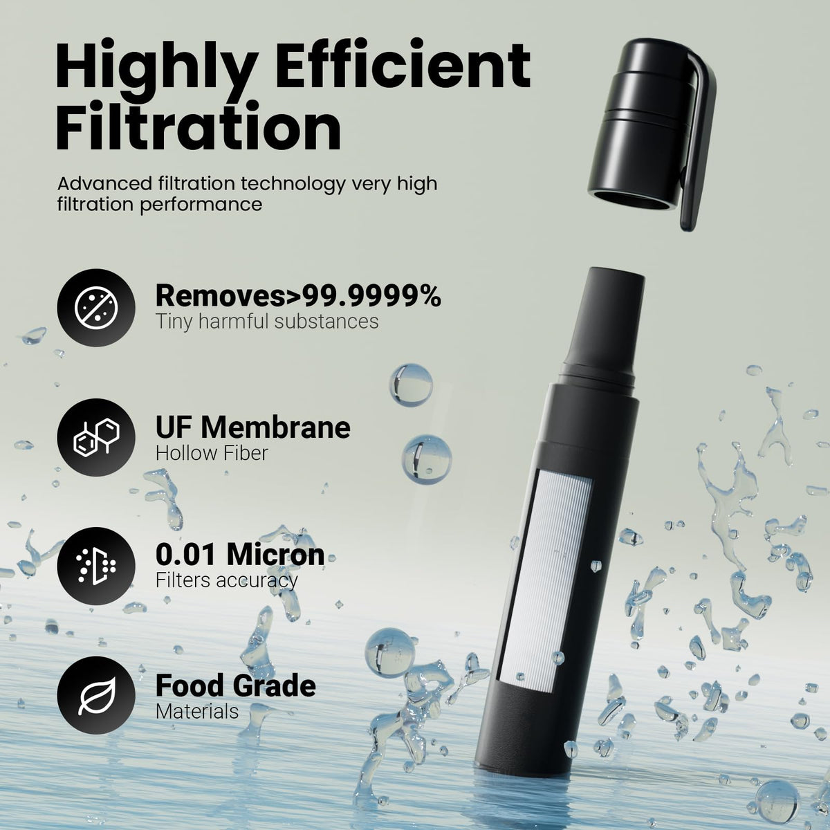 Portable Water Filter Straw for Backpacking (8PACK / Black)