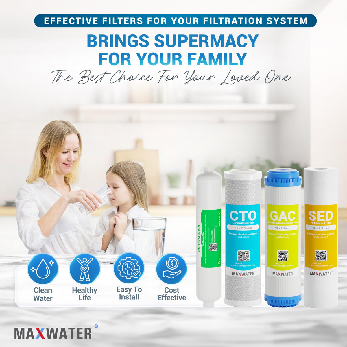 1 Year Reverse Osmosis Replacement Filter Set