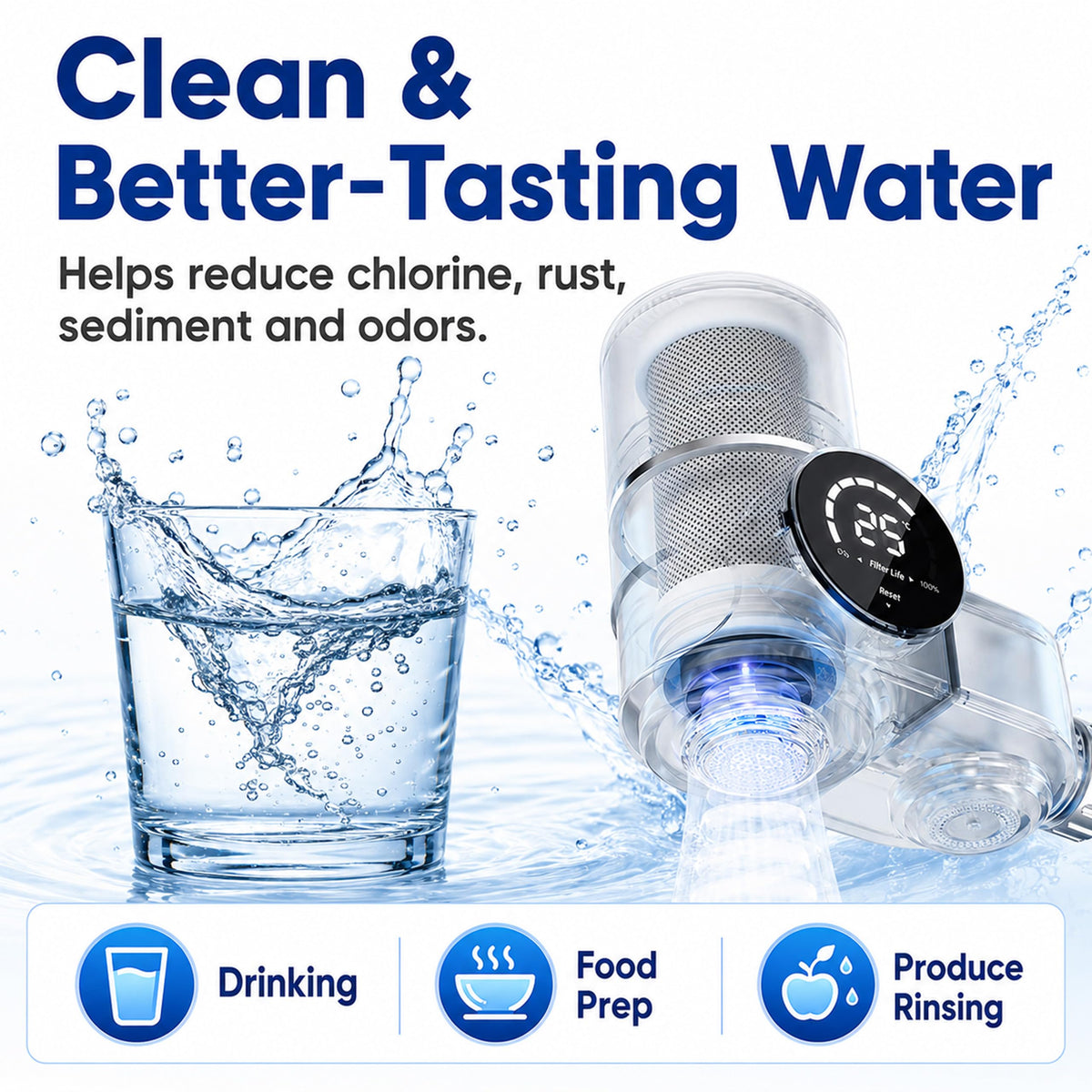Faucet Mount Replacement Filter Cartridge