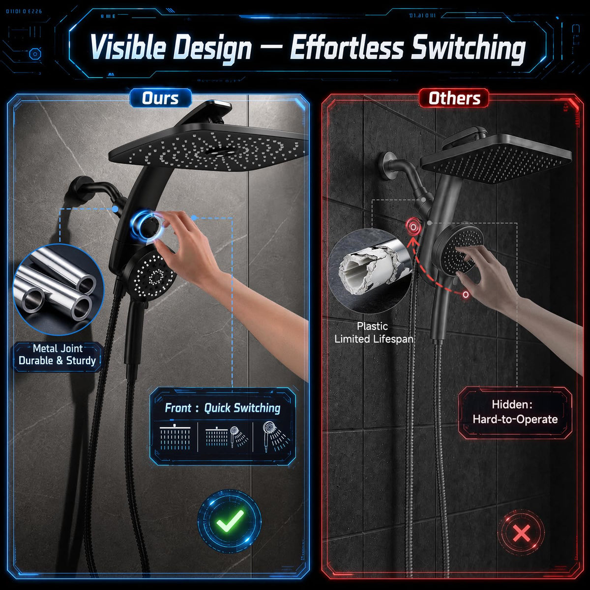 14" Luxurious Shower Head with Handheld (Matte Black / 14inch)