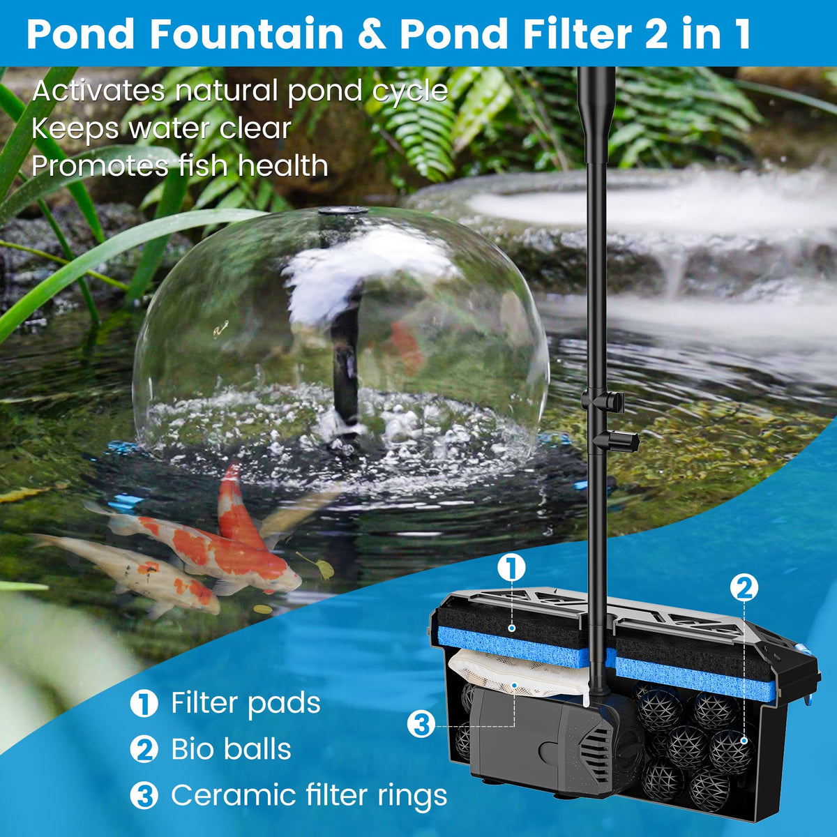 20W Solar Pond Filter Fountain for Outdoor Koi Pond (20W)