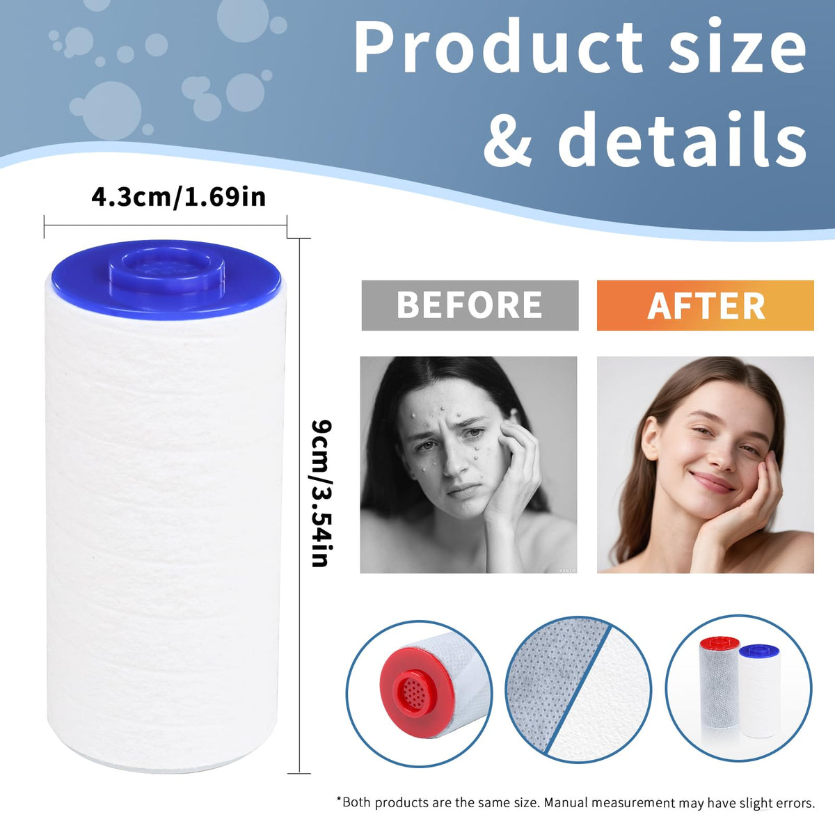 Shower Filter Compatible with Weddell Duo System (2Blue+2Red)