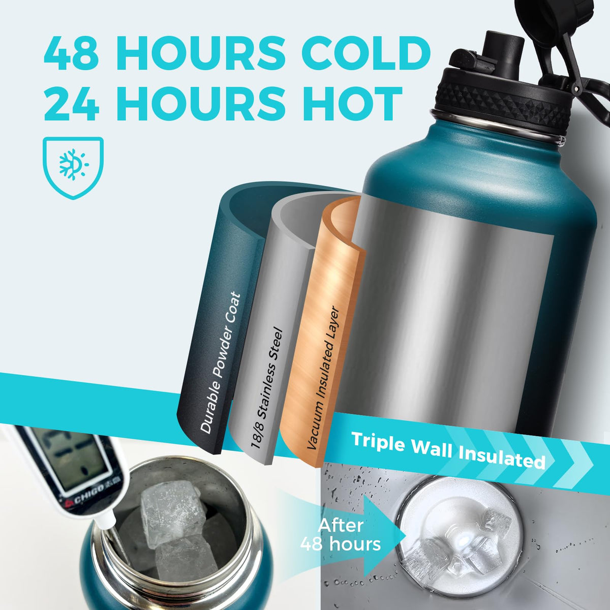 64 oz Water Bottles Insulated (Coral Orange / 64 Ounces)