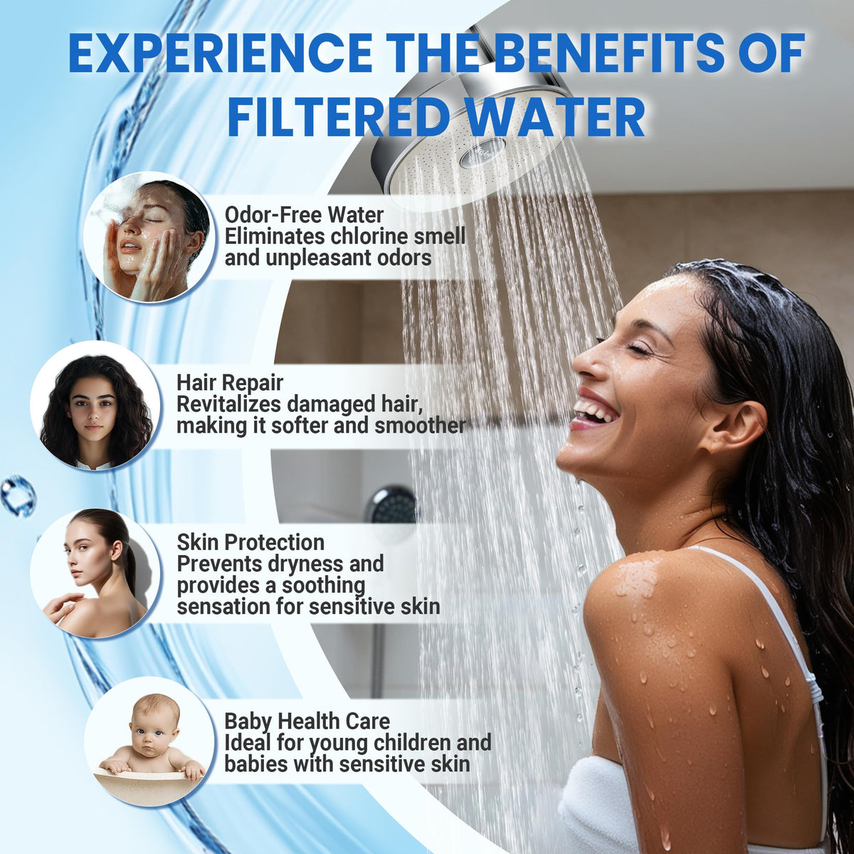Shower Head with Filters (SF-Brushed Steel)